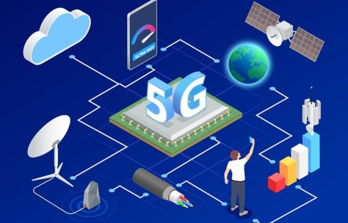 5G-Speeds-Performance