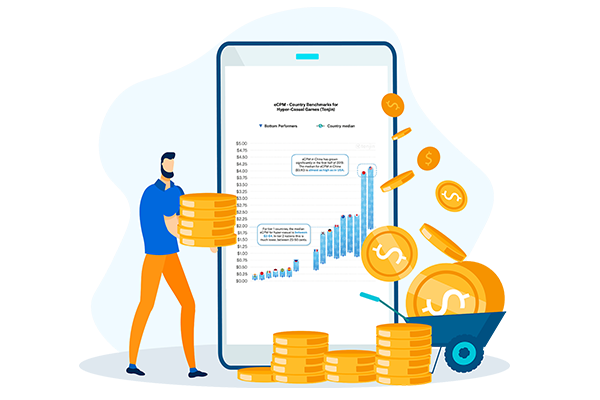 Monetize with Video Ads