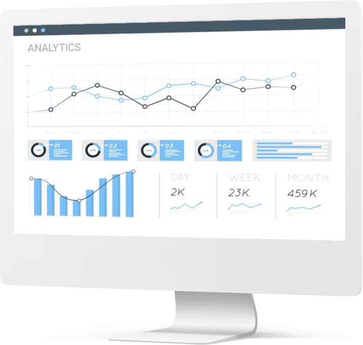 Aniview Analytics