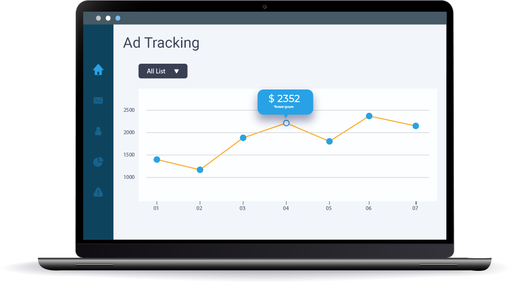 Ad Tracking